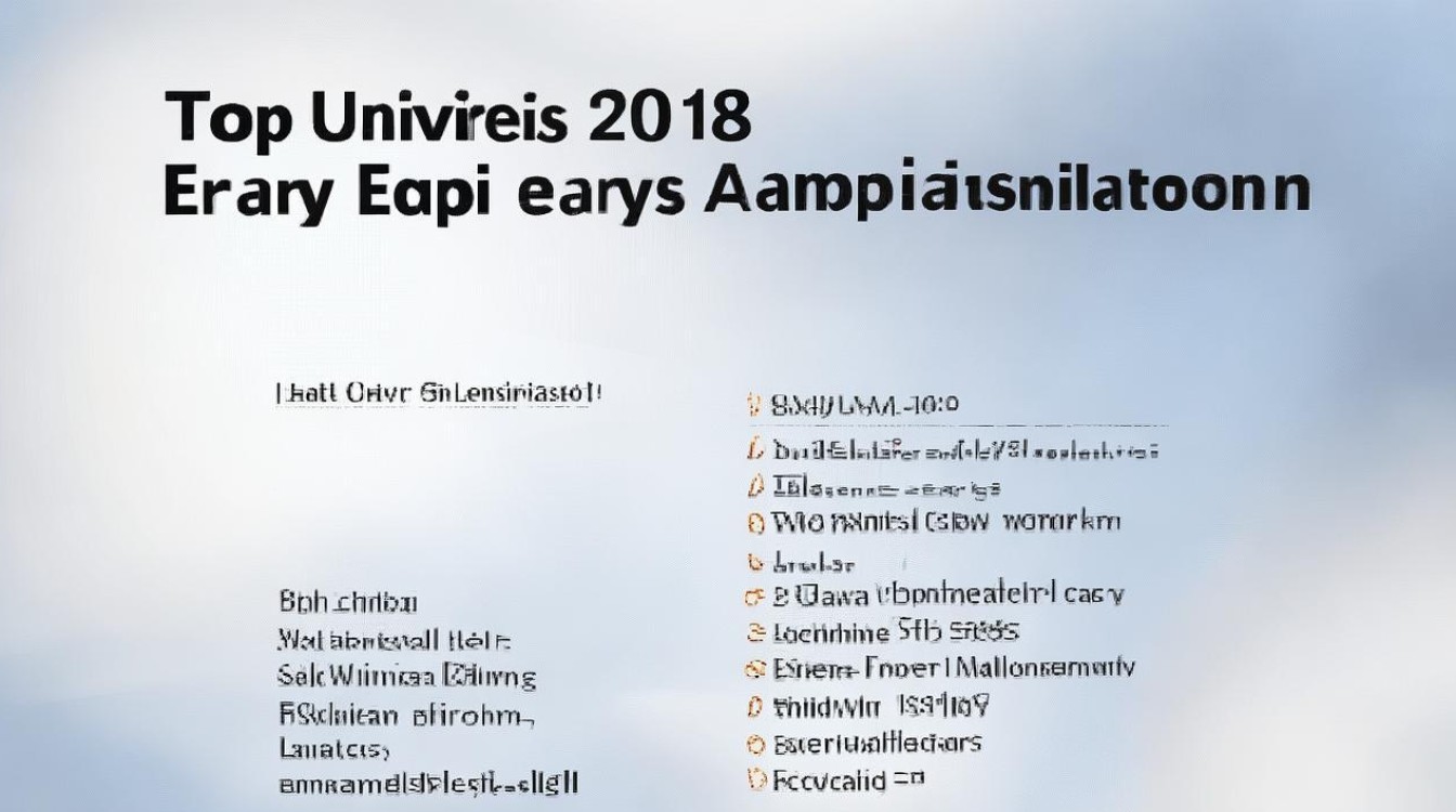 2018提前录取大学有哪些?提前批报考条件及流程详解 2018提前录取大学有哪些?提前批报考条件及流程详解