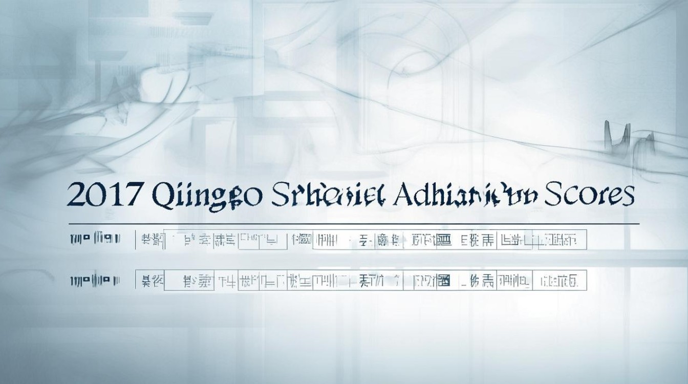 2017年青岛高中录取分数线是多少,青岛中考录取分数线一览表 2017年青岛高中录取分数线是多少,青岛中考录取分数线一览表