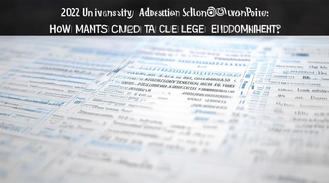 高考考大学多少分录取？2026各大学录取分数线一览表