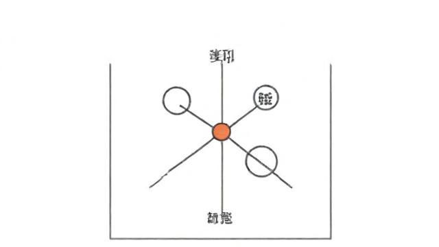 淘宝裂变引流方案