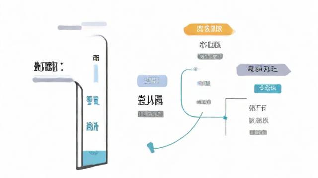 淘宝评价引流图