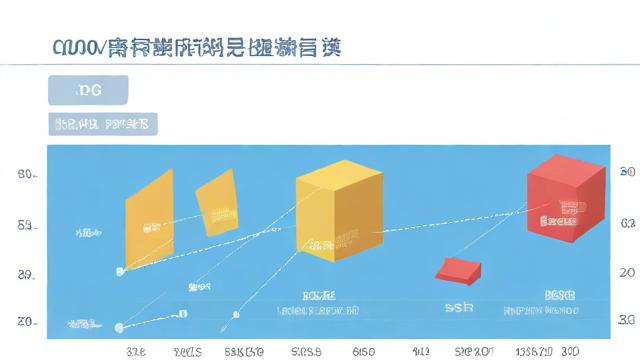 新手抖音小店成本分析